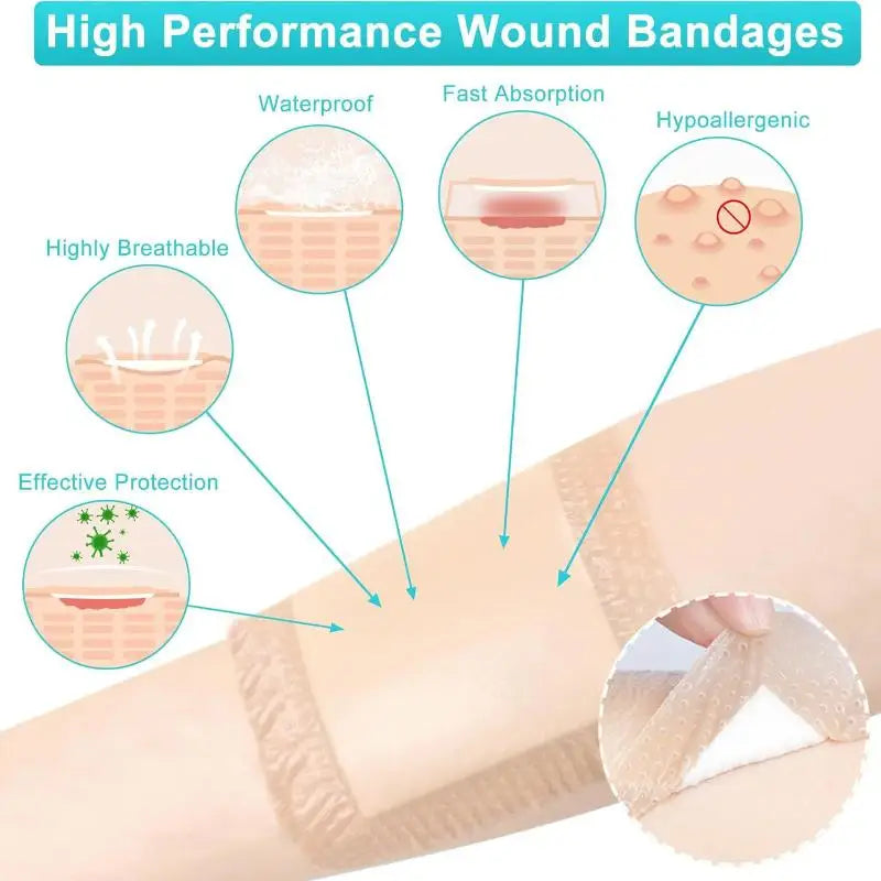 Sterile Silicone Foam Wound Dressing Pad