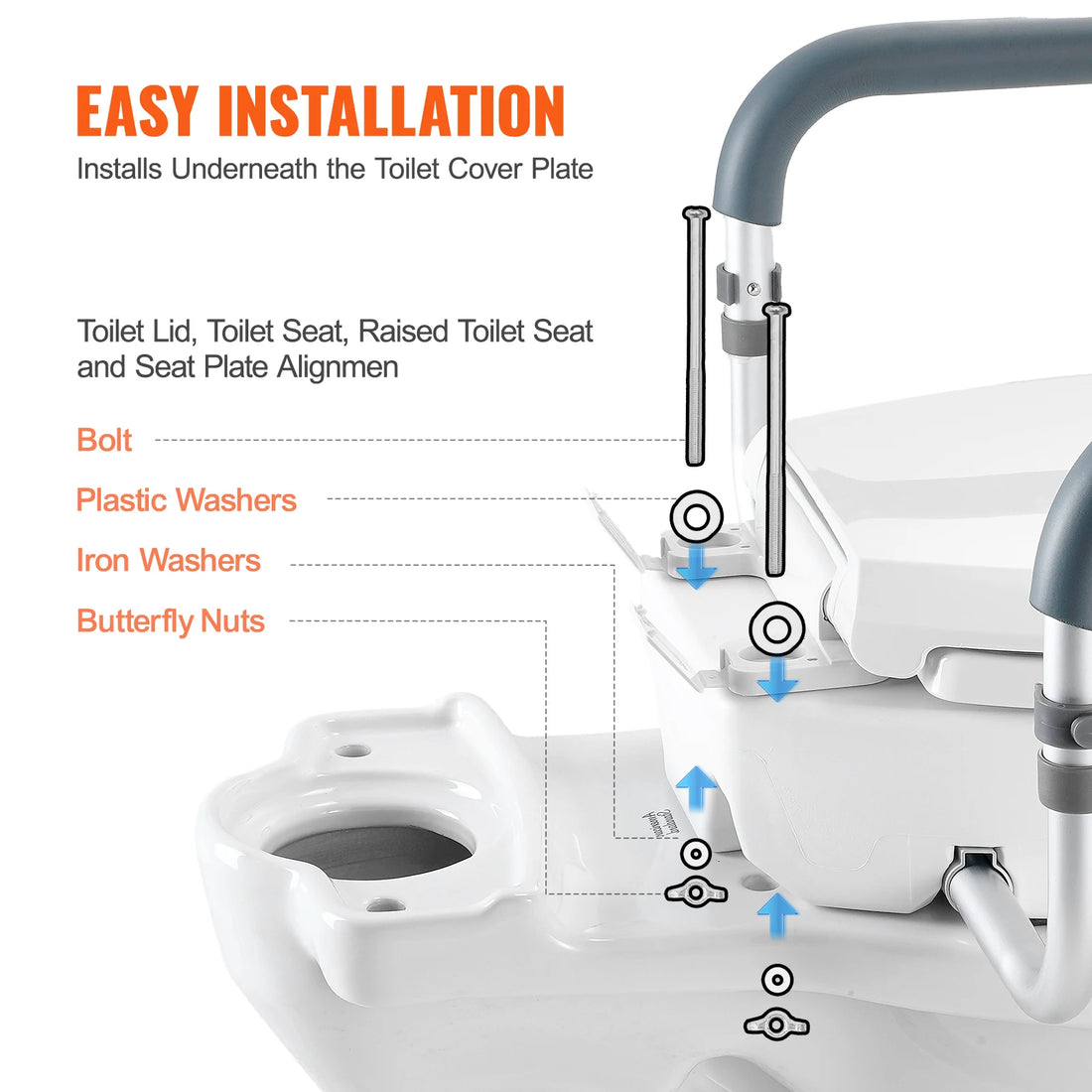 Raised Toilet Seat with Aluminum Handrail
