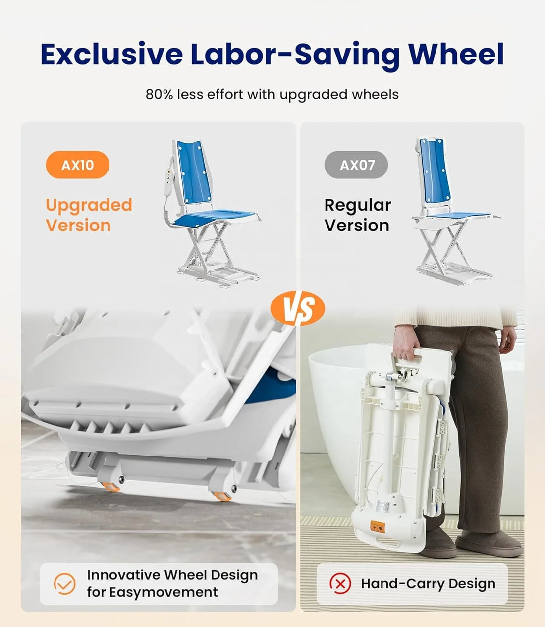 Electric Bathtub Lift Chair, Motorized Seat for Bath Transfers