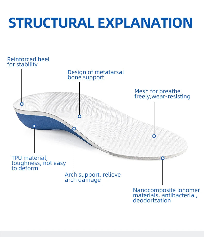 Kids Arch Support Insoles with U-Shaped Heel Cup