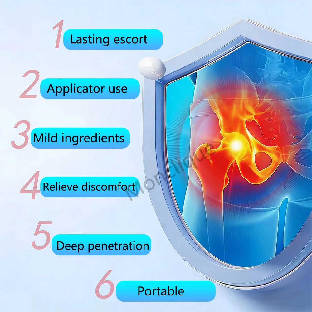 Hip Care Patch with Electric Heating Feature