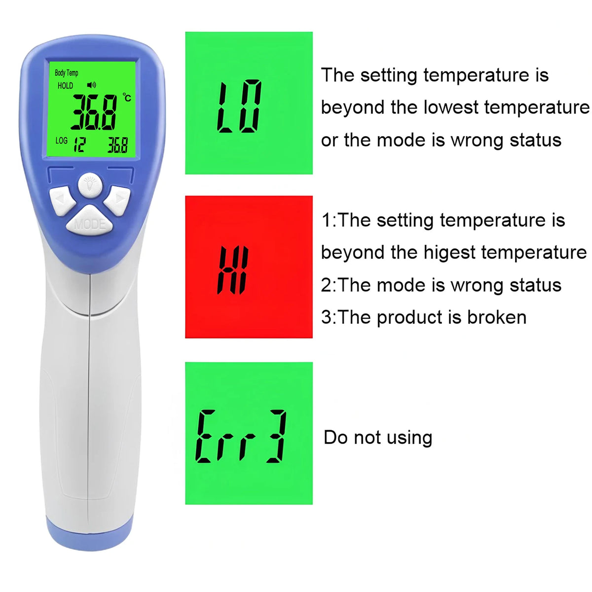 Non-Contact Forehead Thermometer and Finger Pulse Oximeter Set