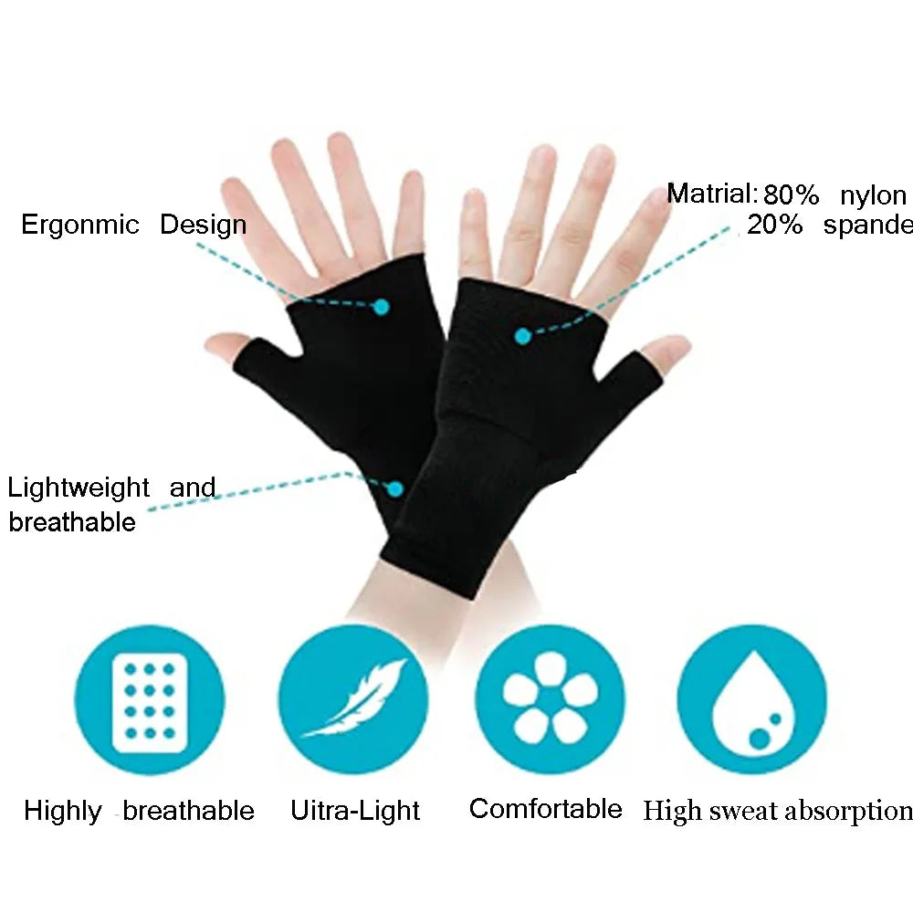 Compression Wrist and Thumb Support Brace