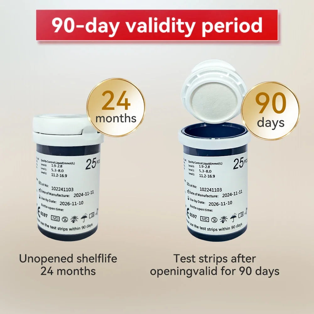 Medwell Blood Glucose Test Strips and Lancets
