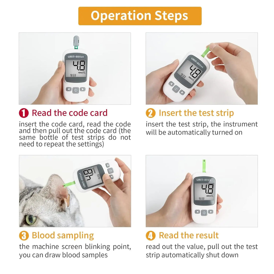 Pet Glucose Monitoring Kit for Dogs and Cats