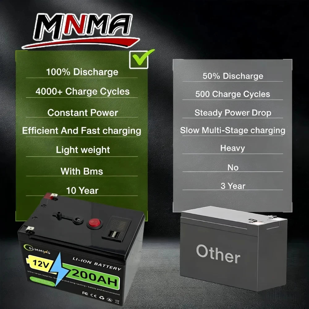 12V 200Ah Lithium Iron Phosphate Wheelchair Battery
