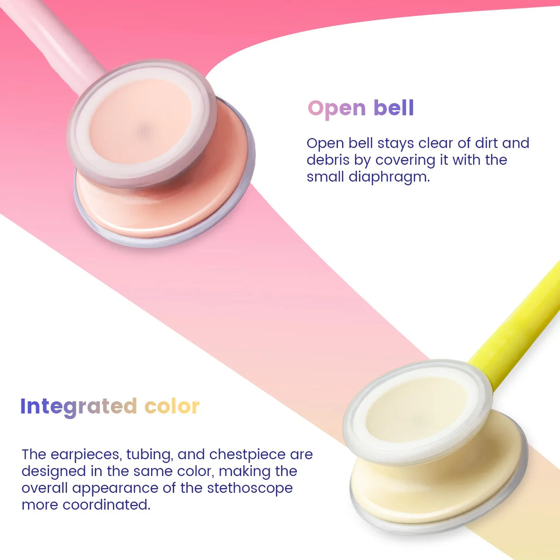 Double-Head Stethoscope