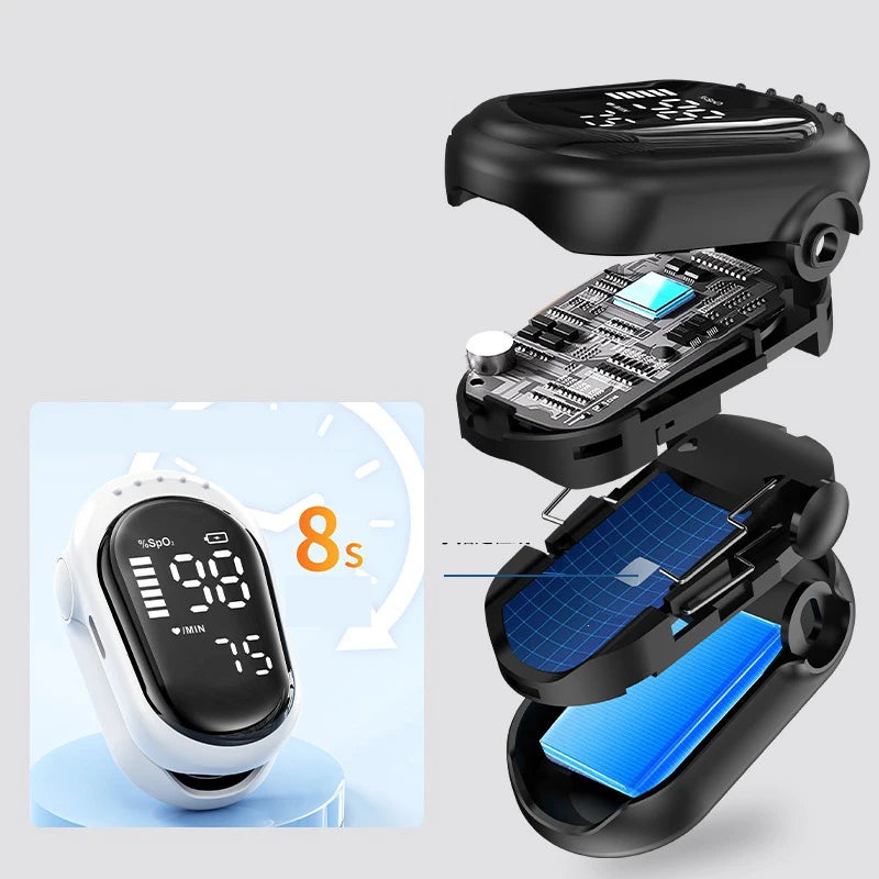 Rechargeable Fingertip Pulse Oximeter, Large HD Screen