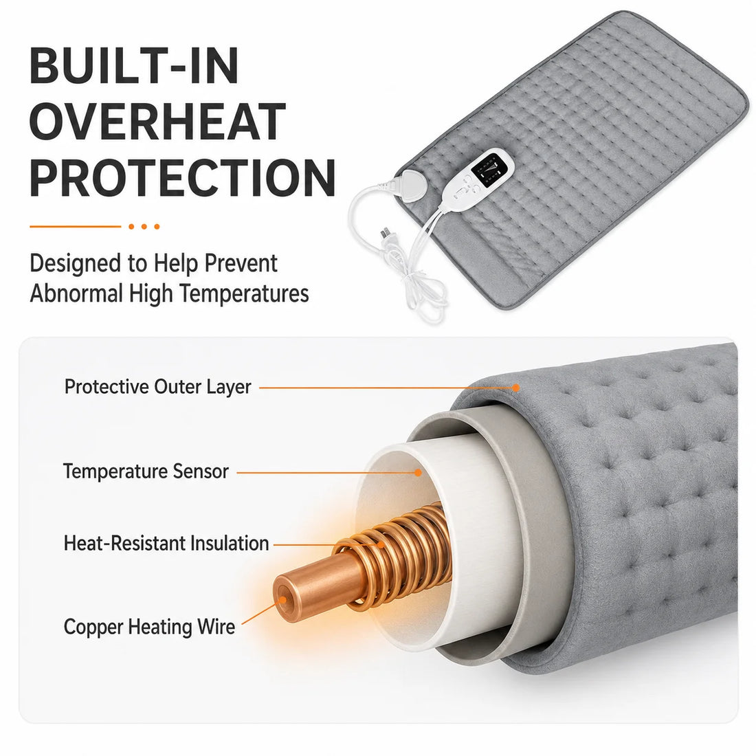 Electric Heating Mat with Timer and Auto Shutoff
