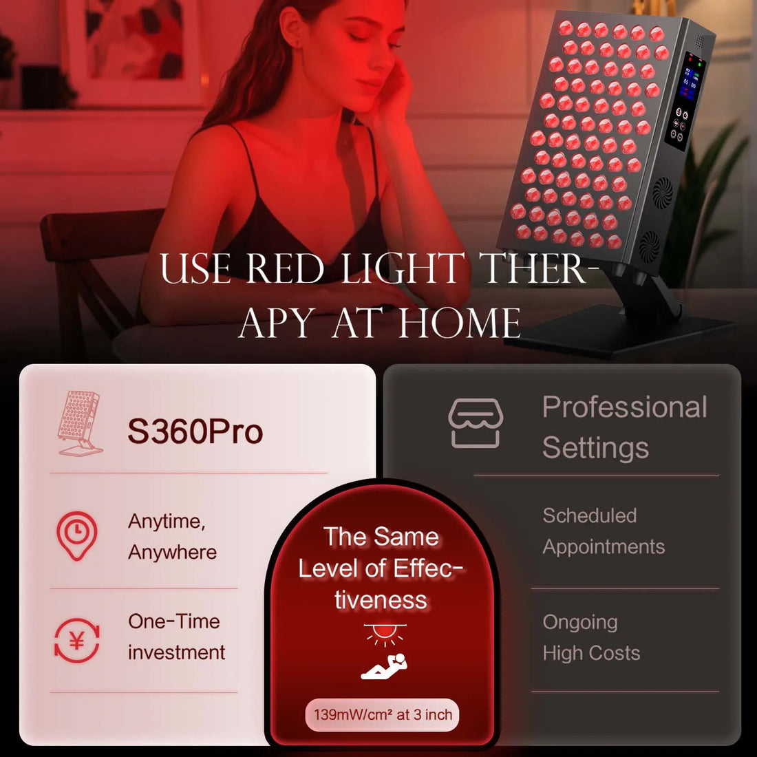 Desktop Red and Infrared LED Lamp