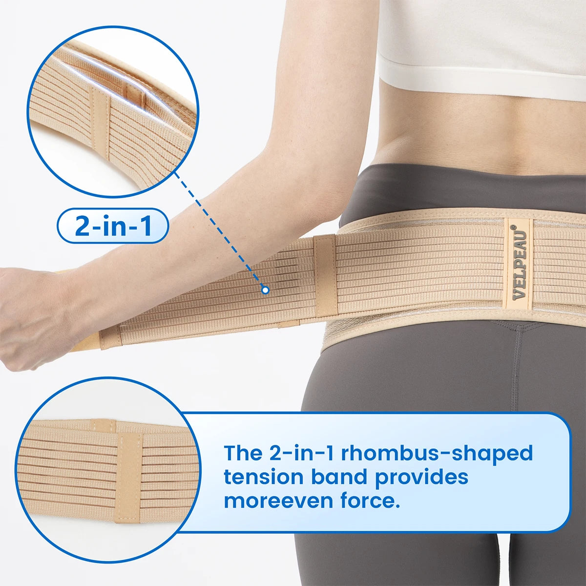 Medwell Sacroiliac Hip Belt, Anti-Slip Pelvic Support, CE/ISO