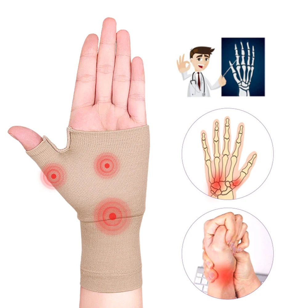 Compression Wrist and Thumb Support Brace