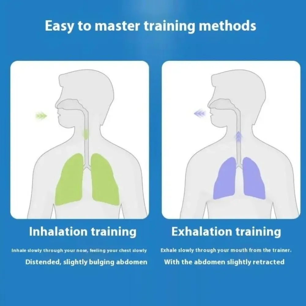 Adjustable Resistance Breathing Trainer