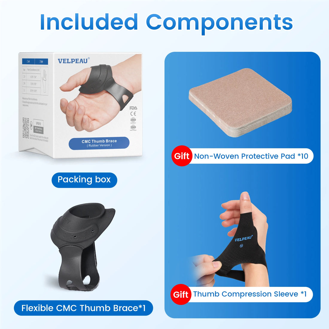Flexible CMC Thumb Brace for Left or Right Hand