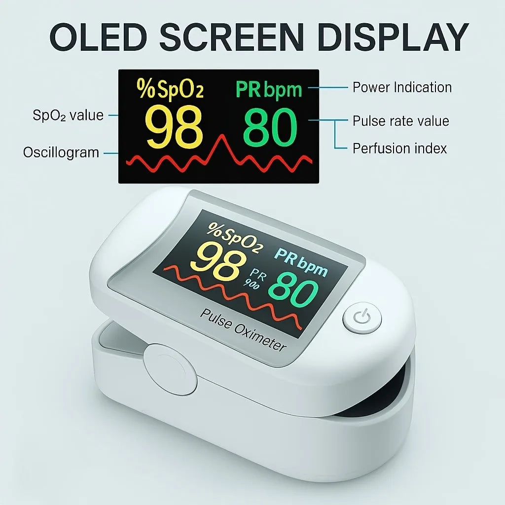 Fingertip Pulse Oximeter with Batteries Included