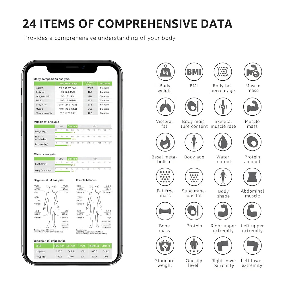 Digital Body Scale for Weight, BMI and Body Fat