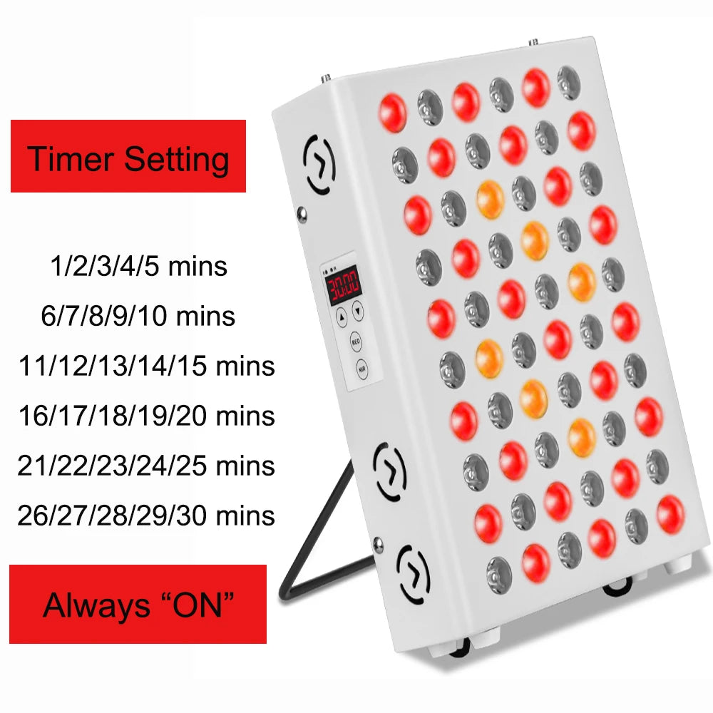 Red and Near-Infrared Light Panel with Multiple Models