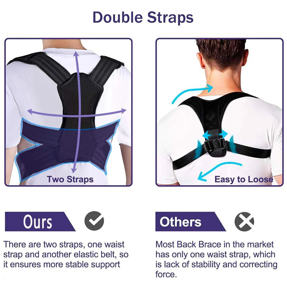Adjustable Soft-Shell Posture Corrector
