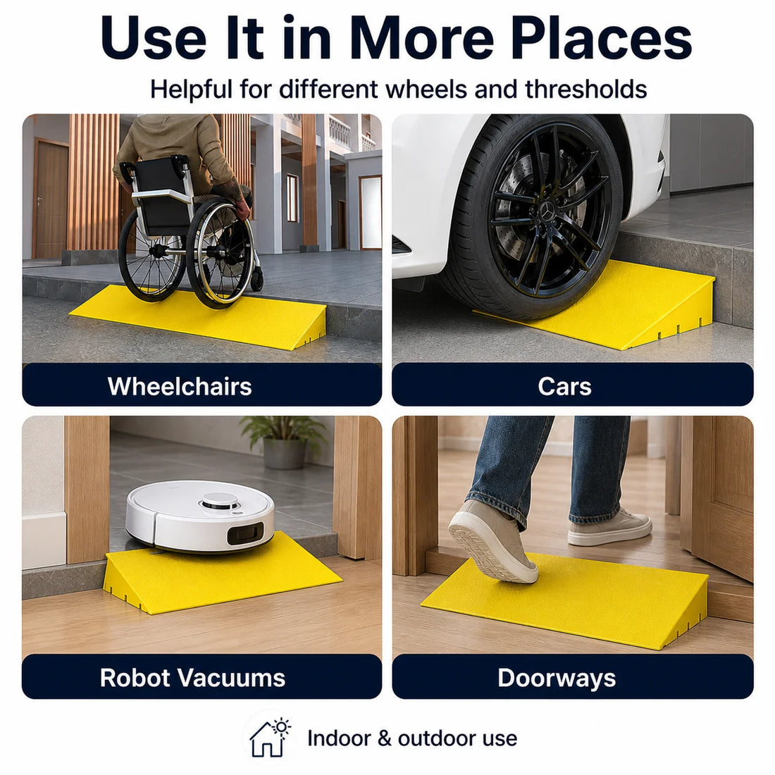 Non-Slip Threshold Ramp for Wheelchairs and Scooters