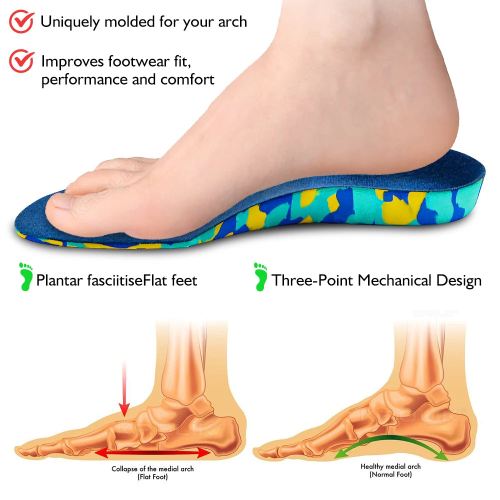Kids’ Arch Support Insoles, EU Sizes 23–37