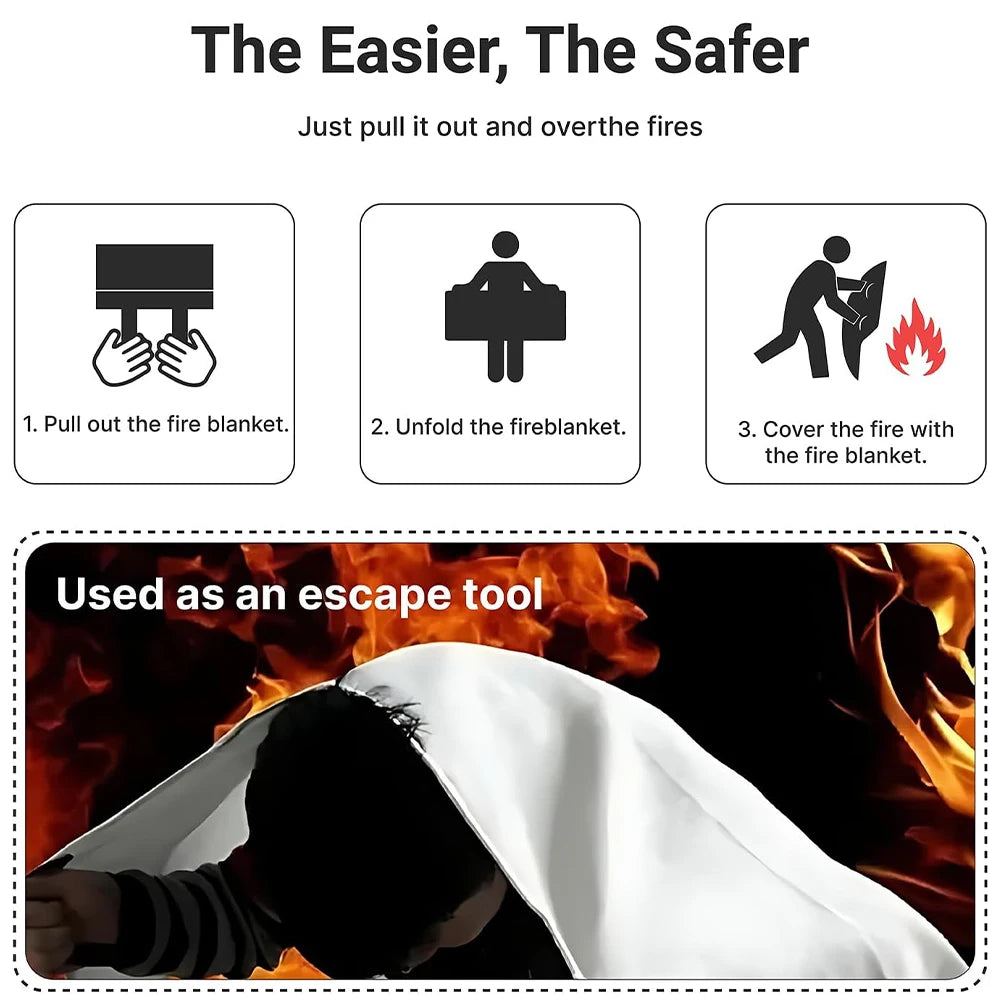 Fiberglass Fire Blanket for Kitchen & Home