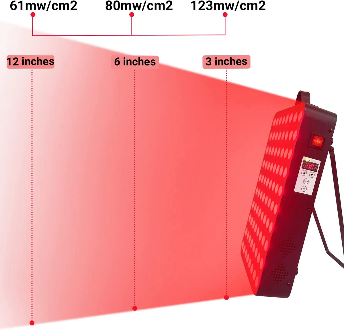 Red and Near-Infrared LED Light Therapy Device