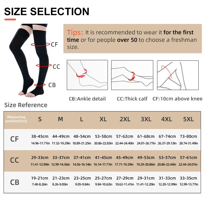 Unisex Open-Toe Thigh-High Compression Stockings 34–46 mmHg