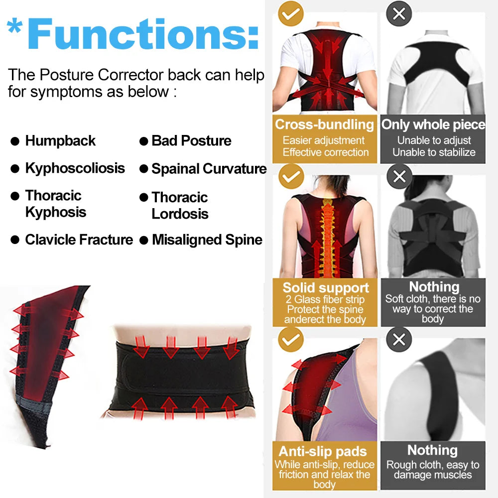 Adjustable Back and Shoulder Posture Corrector