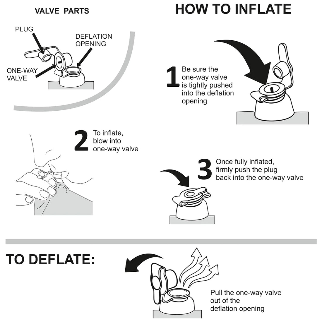 Portable Inflatable Shampoo Basin with Neck Support