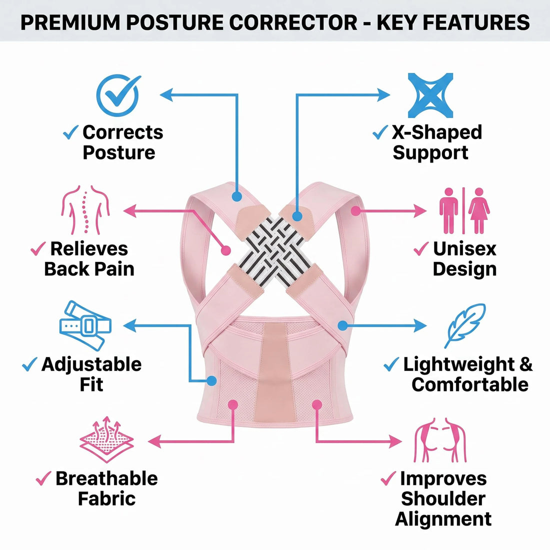 Adjustable Mesh Posture Brace for Adults