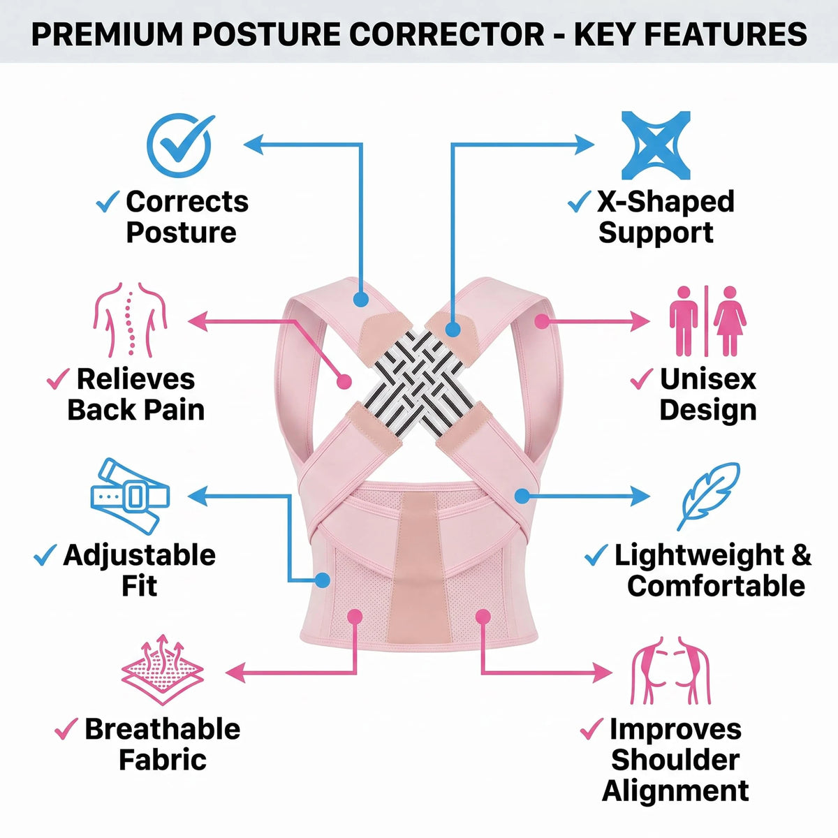 Adjustable Mesh Posture Brace for Adults