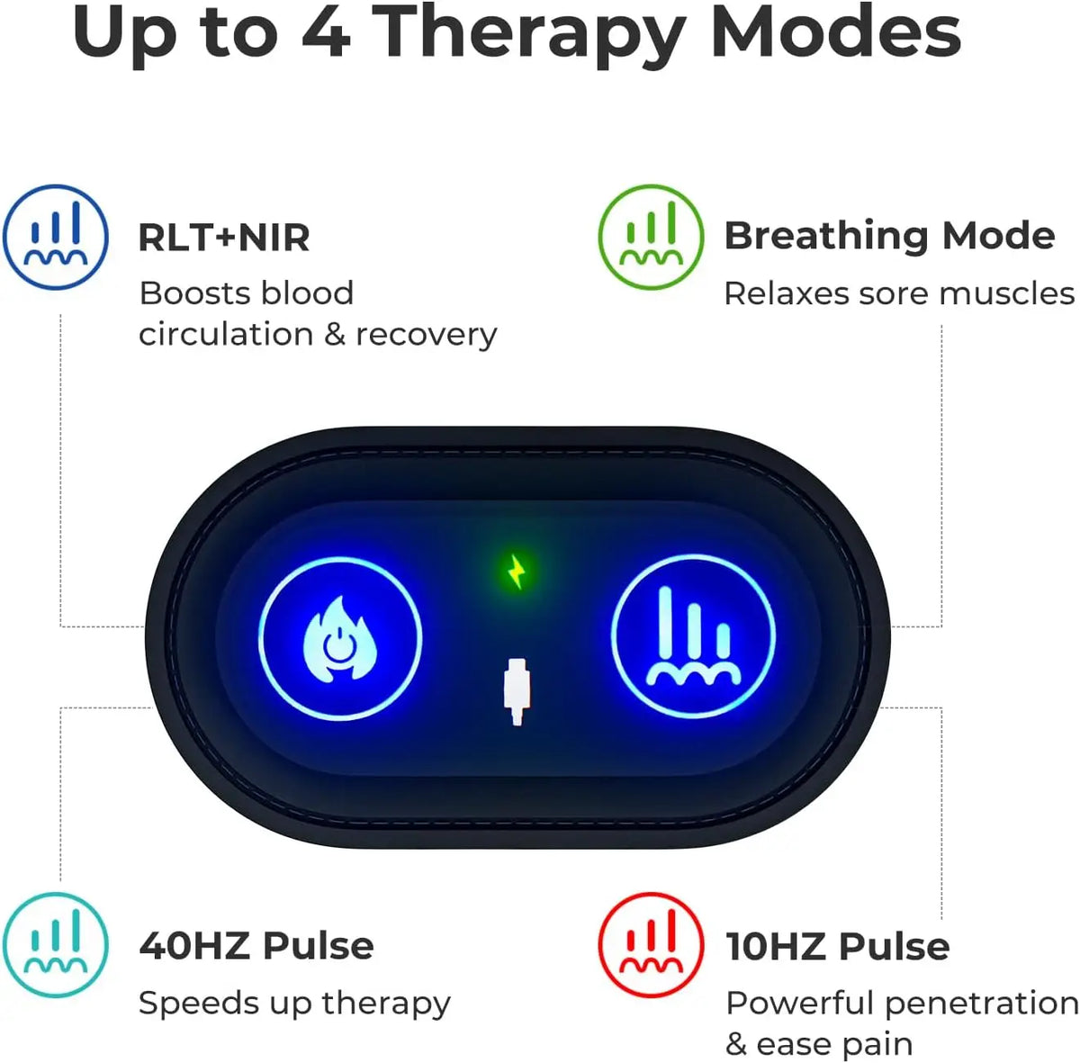 Rechargeable Red & Infrared Light Therapy Wrap