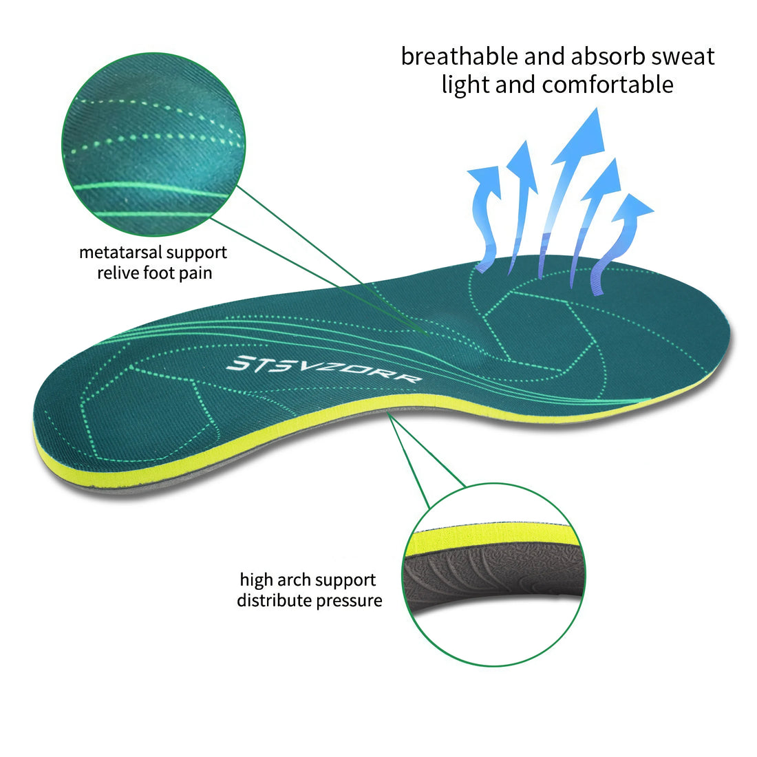 Arch Support Orthotic Insoles for Shoes
