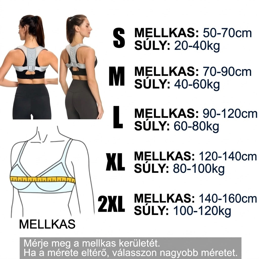 Gerincöv mérettáblázat mellkas kerületre és súlyra