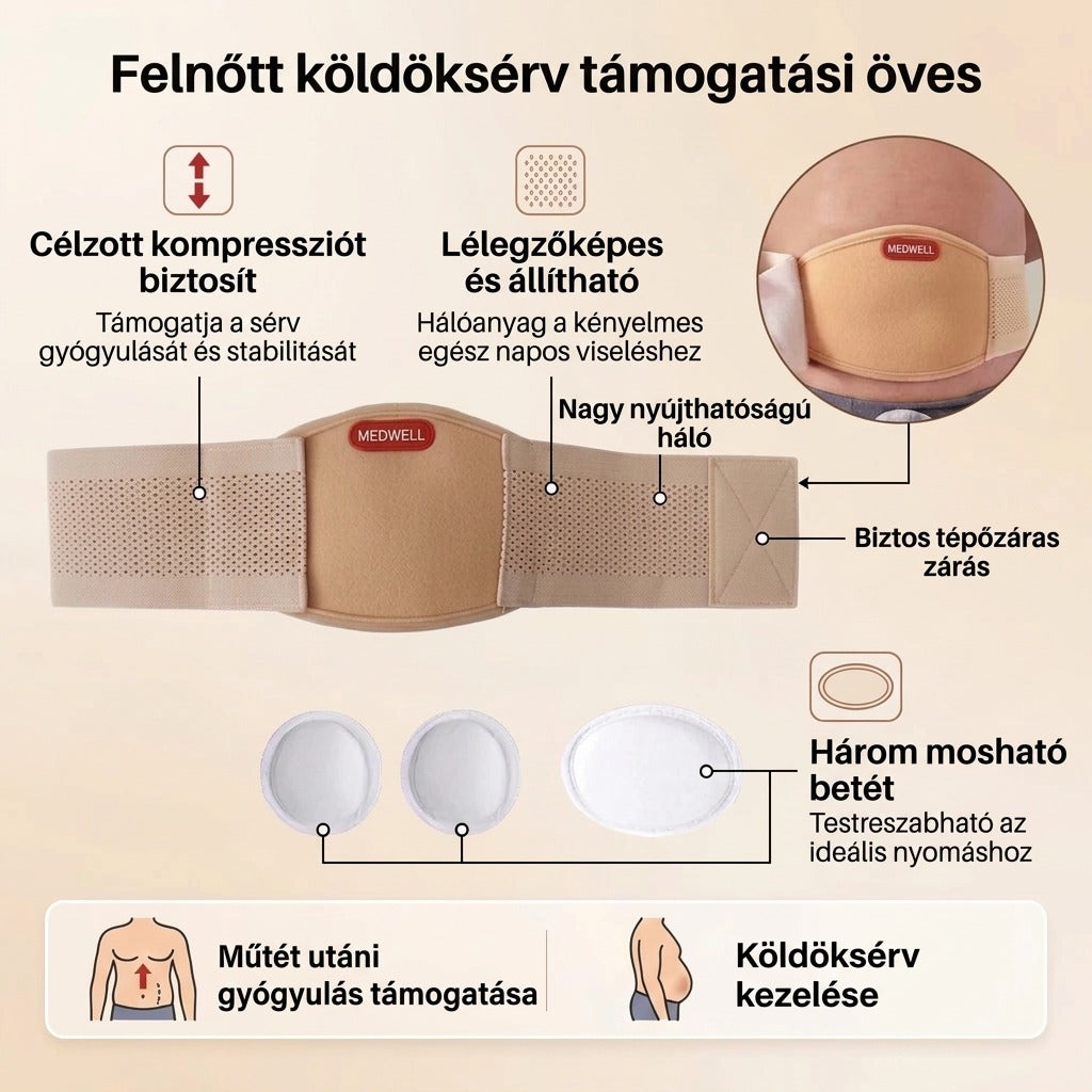 Köldöksérv támogatási öves szerkezete