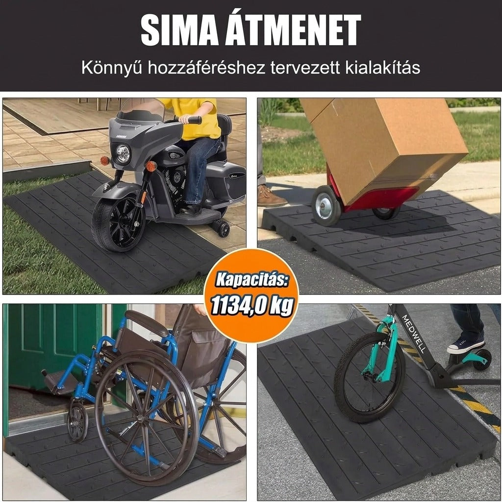 Gumirámpa különféle használati helyzetekben, kerekesszékkel és rollerrel, 1134 kg teherbírással.