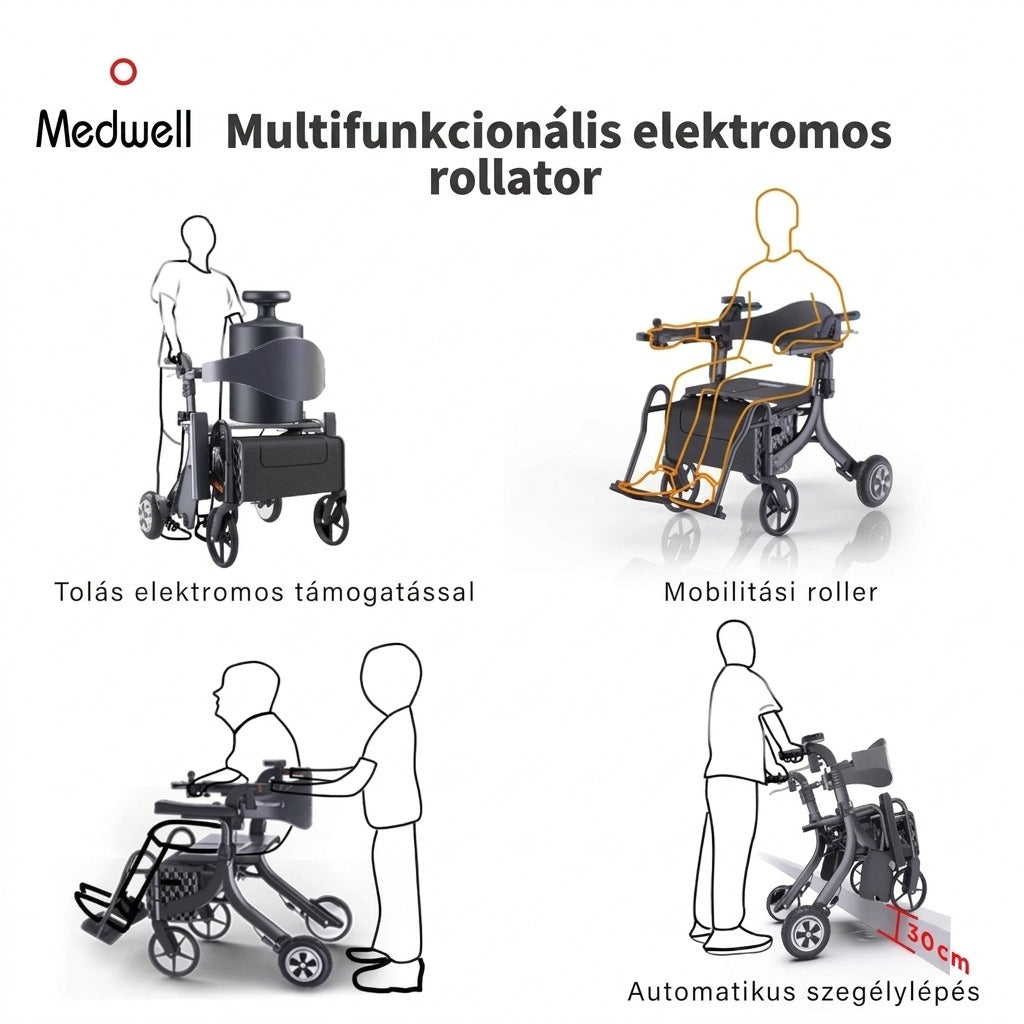 Többfunkciós elektromos rollátor és kerekesszék különböző használati módjai illusztrációkkal.