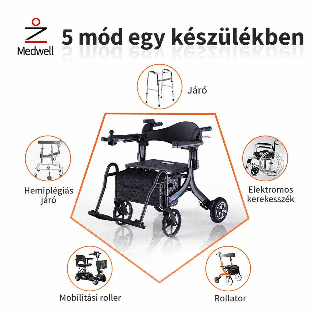 Többfunkciós elektromos kerekesszék és rollátor 5 különböző használati móddal.