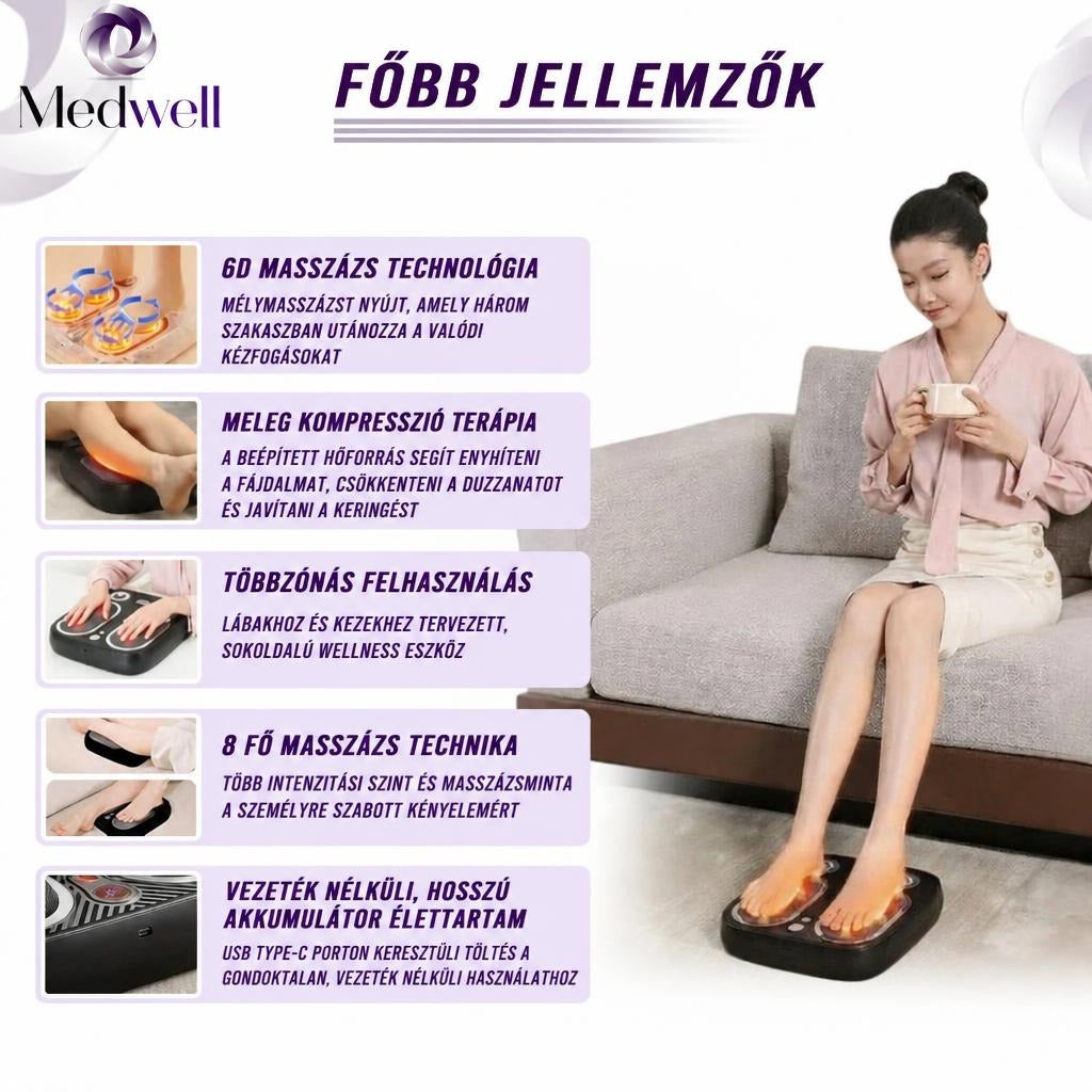 Medwell lábmasszírozó készülék főbb jellemzői és funkciói a kanapén ülő nővel bemutatva.
