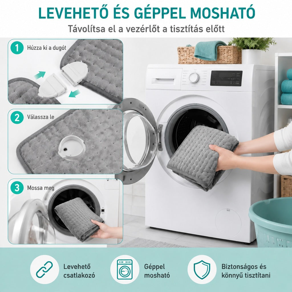 Mosógépbe helyezhető szürke melegítőpárna a tisztítási lépésekkel és lecsatolható vezérlővel.
