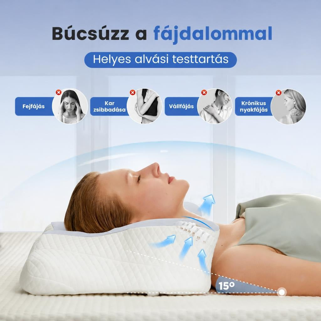 Ergonomikus párnán fekvő nő 15 fokos támasztással, felül a helyes alvási testtartás és fájdalomtípusok bemutatásával.