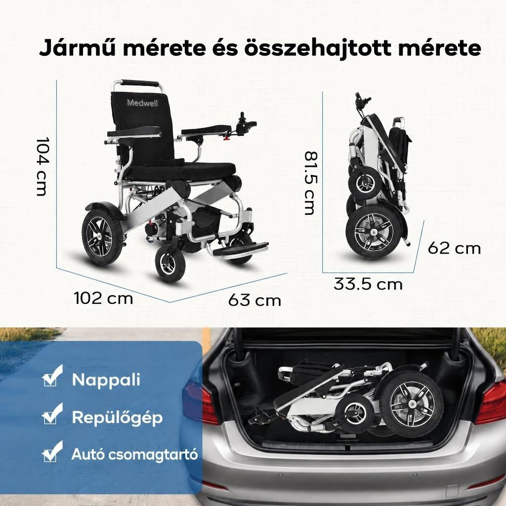 Elektromos kerekesszék kinyitott és összecsukott méretei, valamint elhelyezése az autó csomagtartójában.
