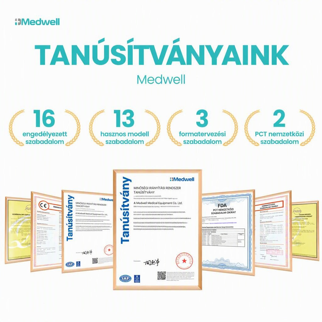 A Medwell tanúsítványai és szabadalmai a hozzájuk tartozó okiratokkal.