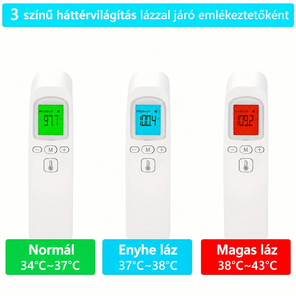 Érintésmentes lázmérő háromszínű háttérvilágítással a normál testhő, az enyhe és a magas láz jelzésére.