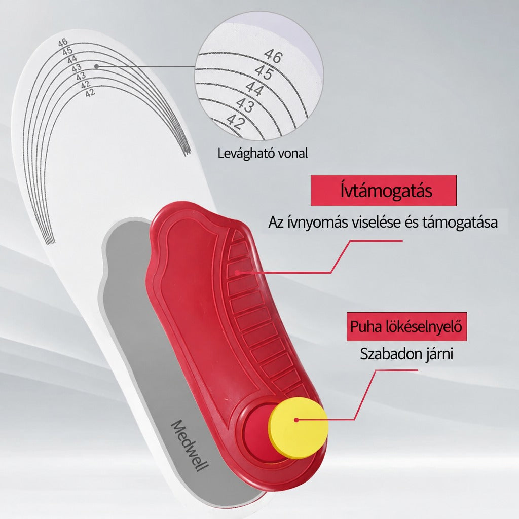 Medwell talpbetét méretre vágható vonalakkal, ívtámogatással és puha lökéselnyelő párnával.