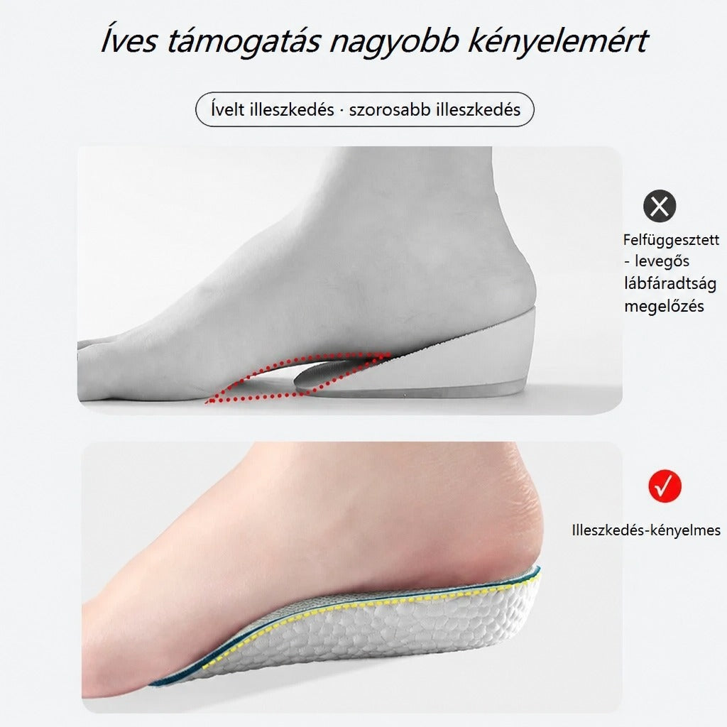 Íves alátámasztást nyújtó talpbetét és hagyományos sarokemelő összehasonlítása a talp ívéhez illeszkedve.