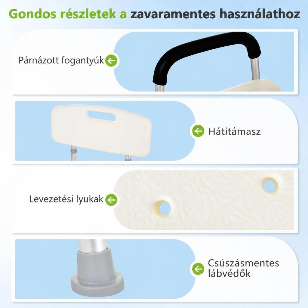 Zuhanyozószék részletei: párnázott fogantyúk, hátitámasz, levezetési lyukak és csúszásmentes lábvédők.