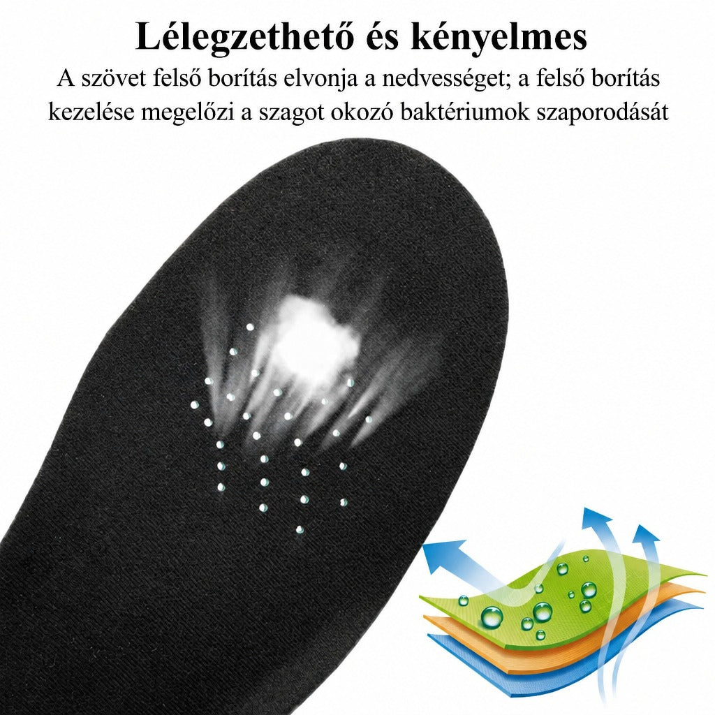 Légáteresztő és nedvességelvezető fekete talpbetét réteges felépítéssel.