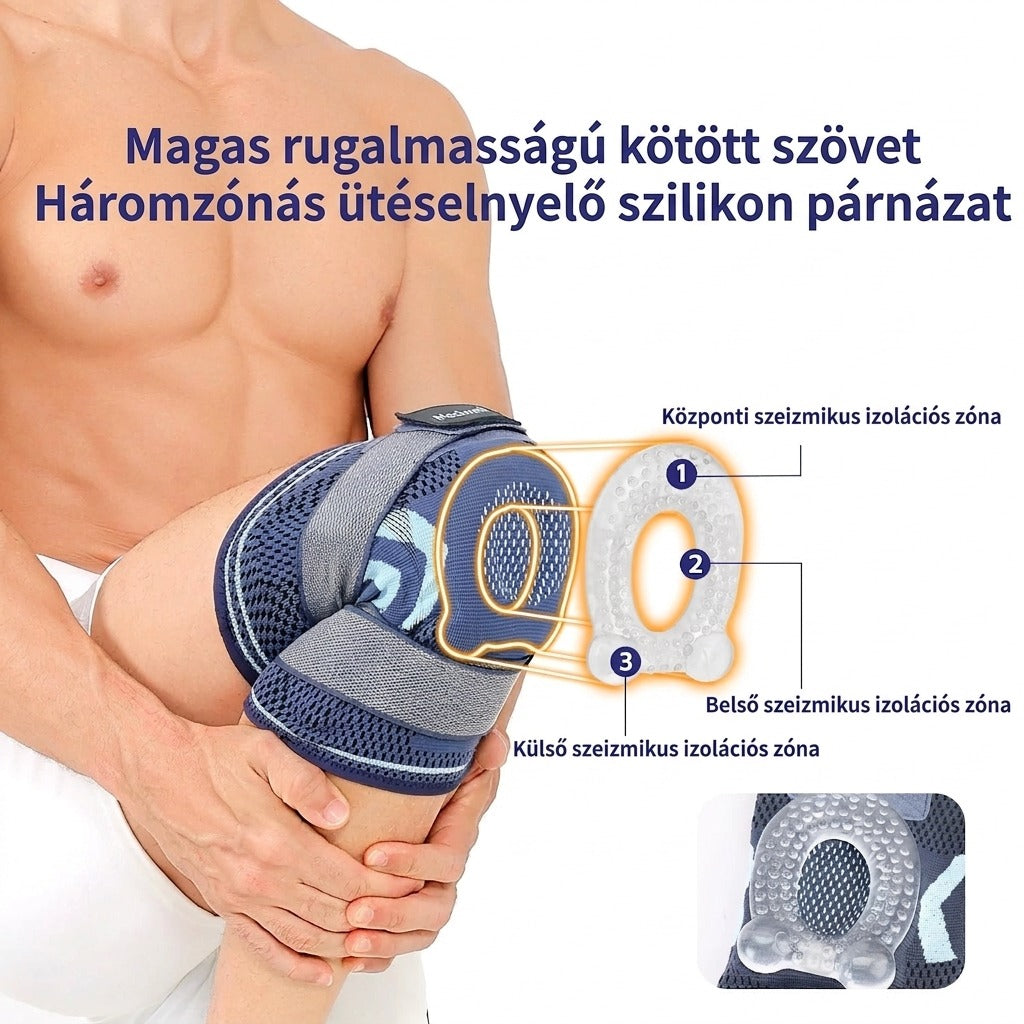 Térdzokni rétegei és ütéselnyelő zónái