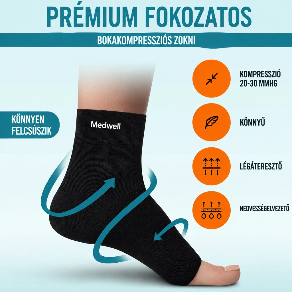 Fekete Medwell kompressziós bokazokni a lábon, mellette a termék legfőbb tulajdonságai ikonokkal.